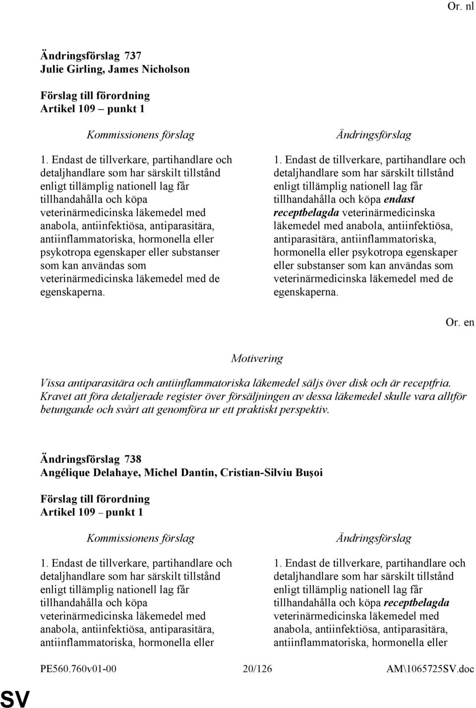 antiinfektiösa, antiparasitära, antiinflammatoriska, hormonella eller psykotropa egenskaper eller substanser som kan användas som veterinärmedicinska läkemedel med de egenskaperna. 1.