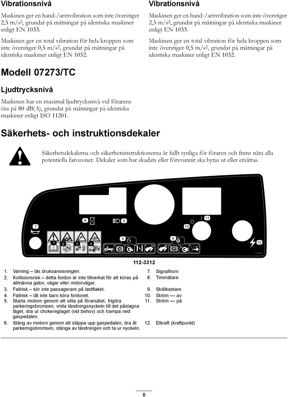 Modell 07273/TC Ljudtrycksnivå Maskinen har en maximal ljudtrycksnivå vid förarens öra på 80 db(a), grundat på mätningar på identiska maskiner enligt ISO 11201.