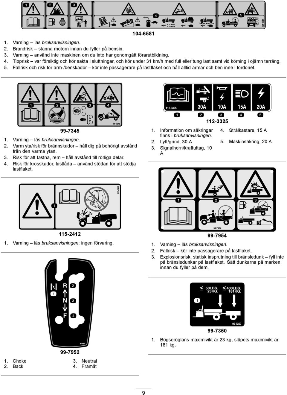 Fallrisk och risk för arm-/benskador kör inte passagerare på lastflaket och håll alltid armar och ben inne i fordonet. 99-7345 1. Varning läs bruksanvisningen. 2.