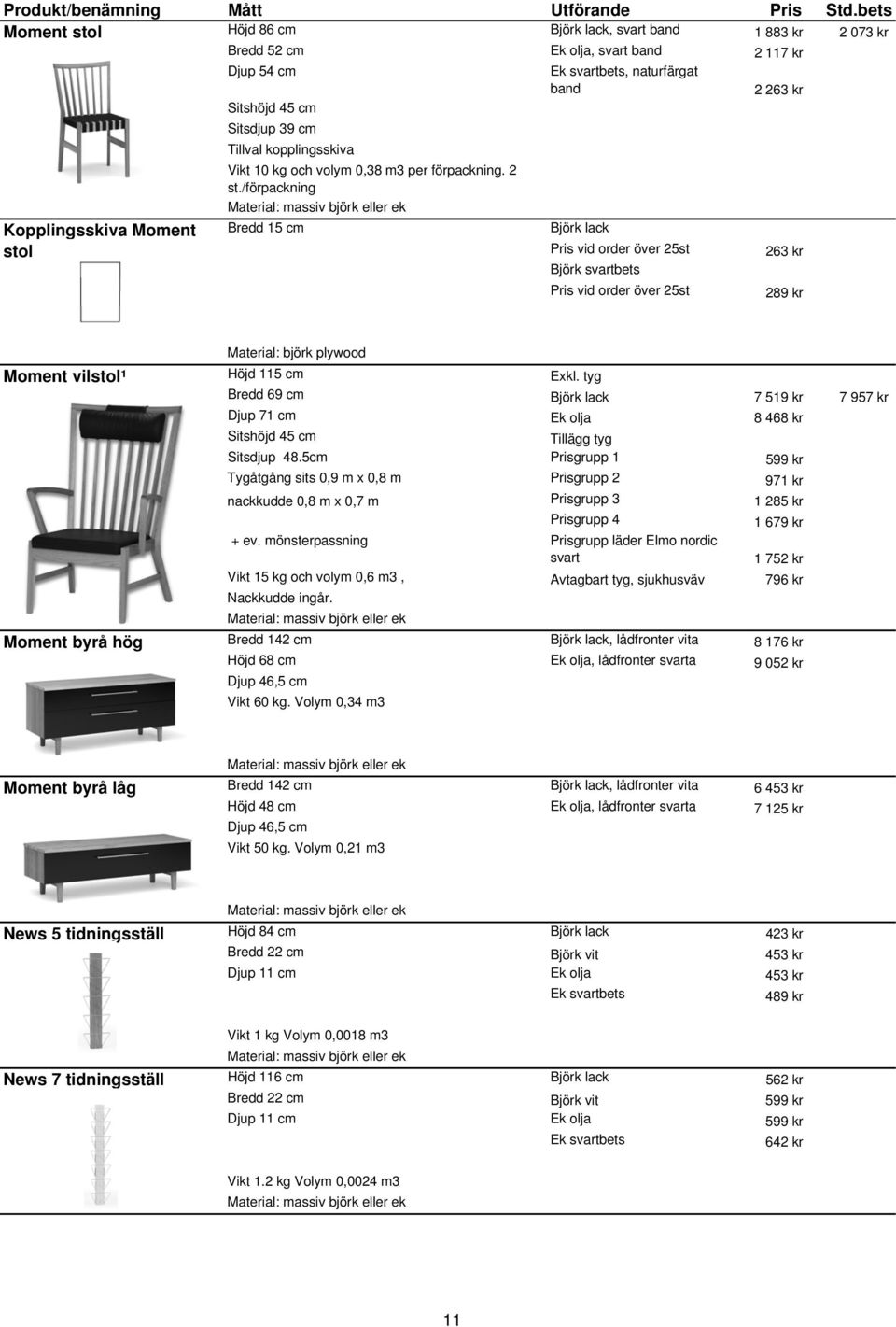 /förpackning Kopplingsskiva Moment Bredd 15 cm Björk lack stol Pris vid order över 25st 263 kr Björk svartbets Pris vid order över 25st 289 kr Material: björk plywood Moment vilstol¹ Höjd 115 cm Exkl.