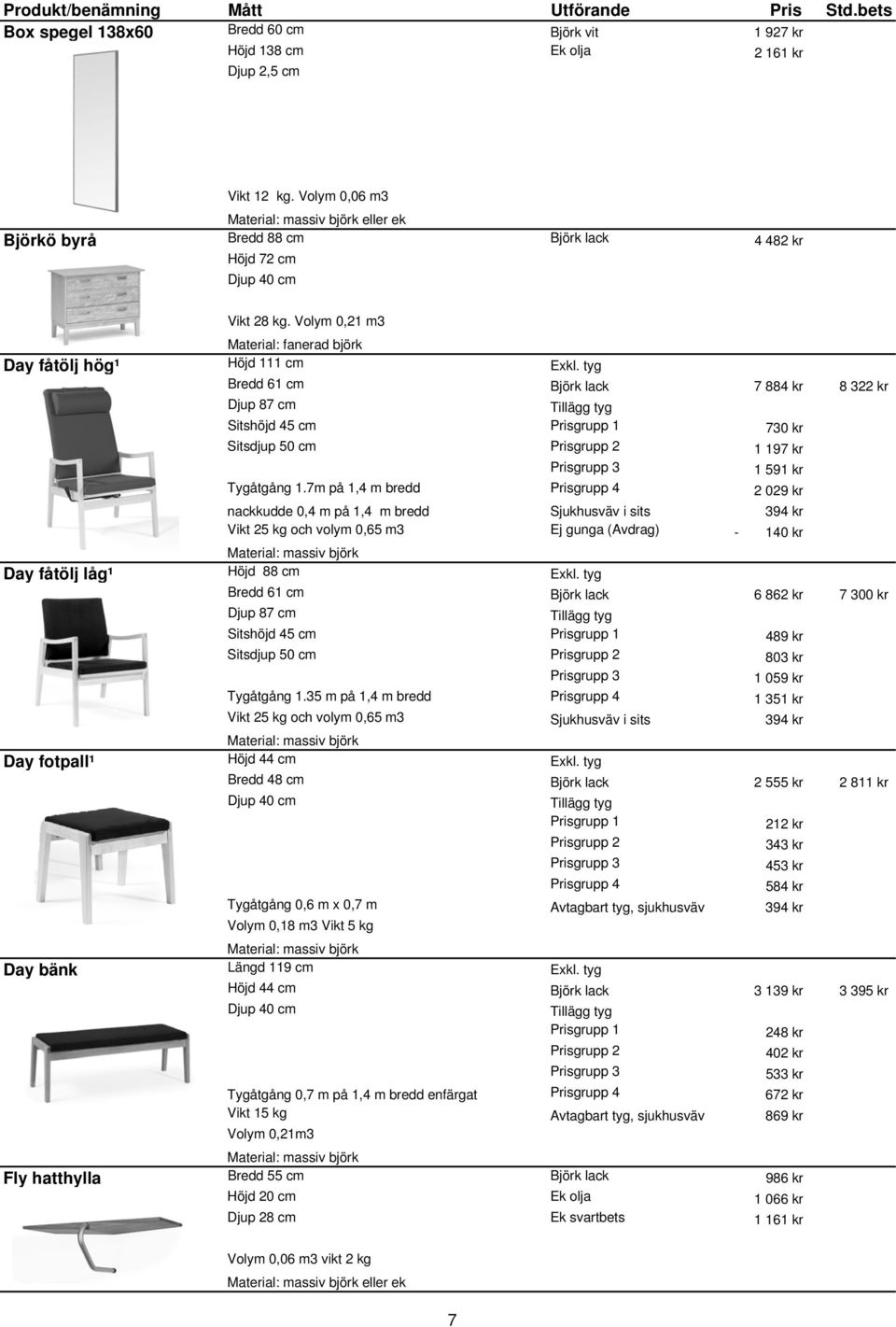 7m på 1,4 m bredd 2 029 kr nackkudde 0,4 m på 1,4 m bredd Sjukhusväv i sits 394 kr Vikt 25 kg och volym 0,65 m3 Ej gunga (Avdrag) - 140 kr Day fåtölj låg¹ Höjd 88 cm Exkl.
