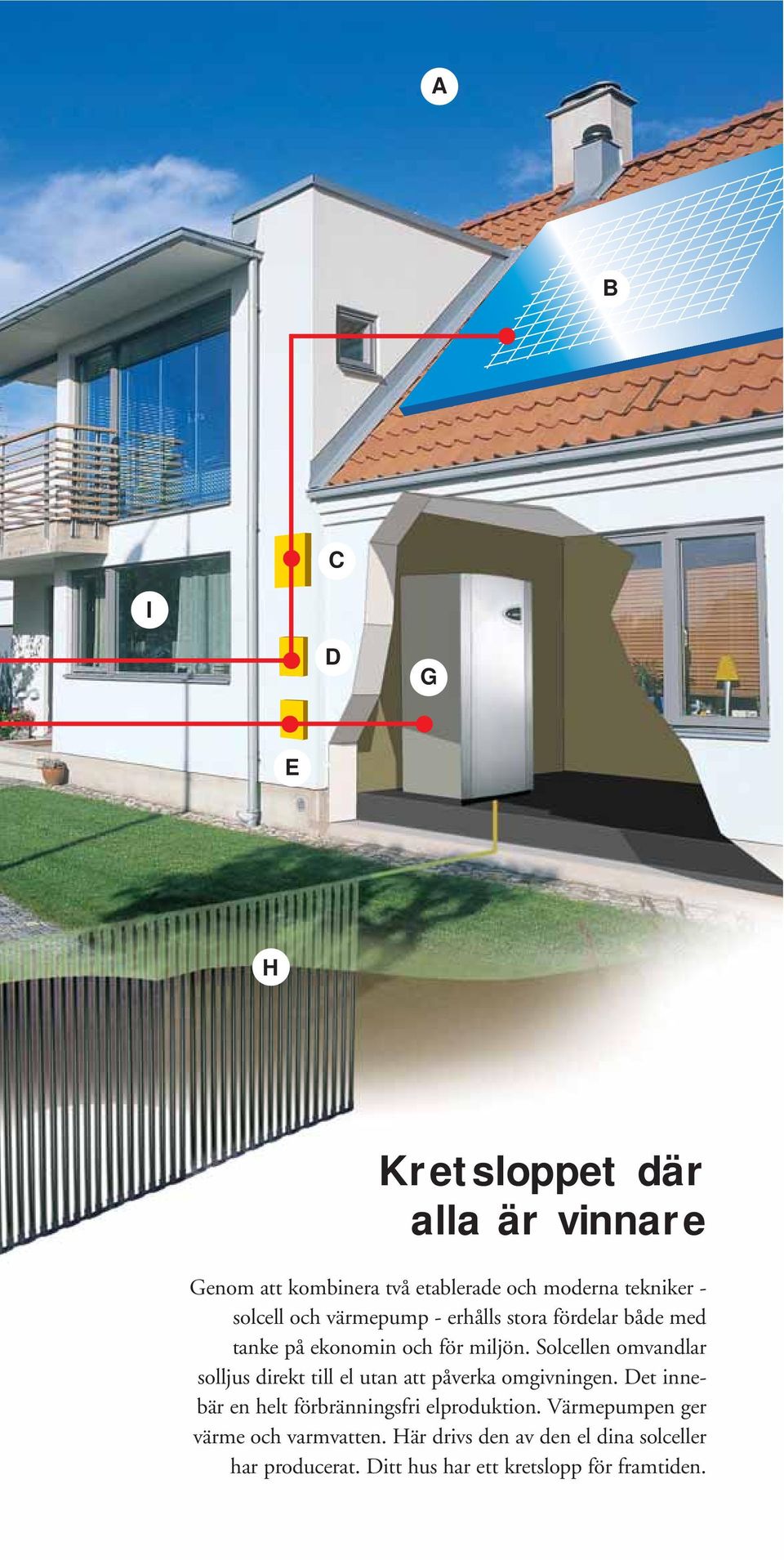 Solcellen omvandlar solljus direkt till el utan att påverka omgivningen.