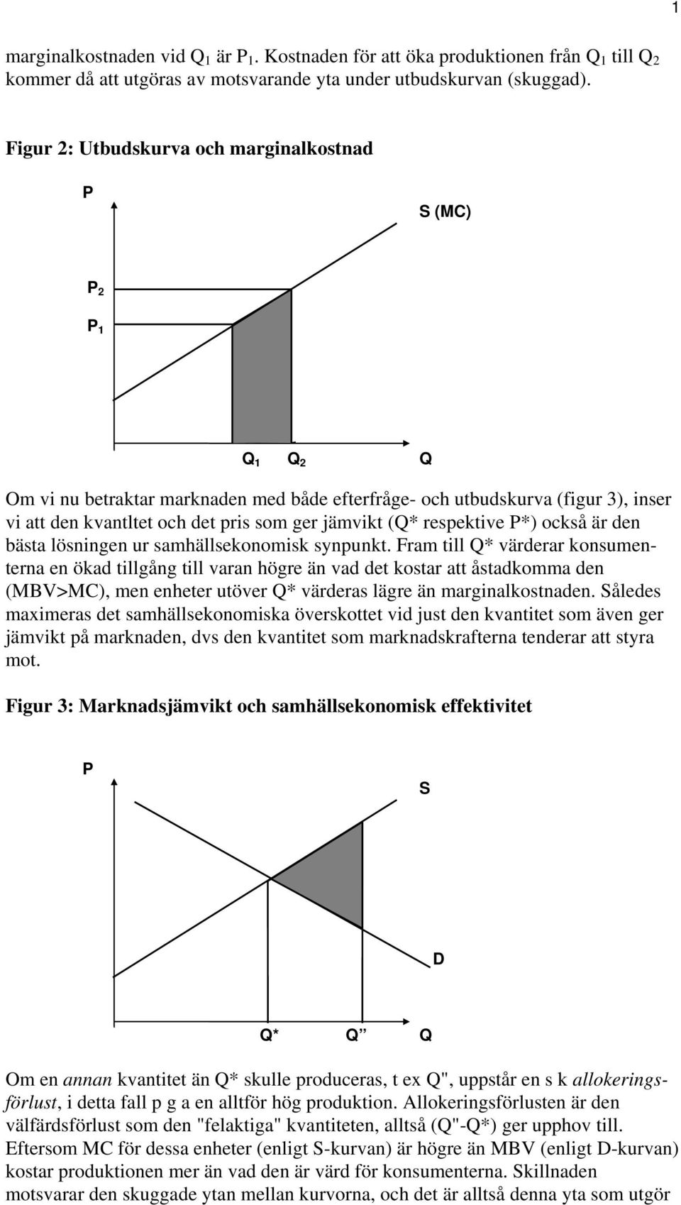 jämvikt (Q* respektive P*) också är den bästa lösningen ur samhällsekonomisk synpunkt.