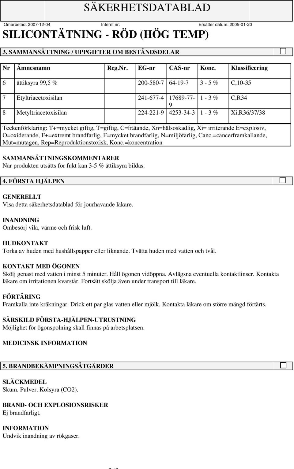 Teckenförklaring: T+=mycket giftig, T=giftig, C=frätande, Xn=hälsoskadlig, Xi= irriterande E=explosiv, O=oxiderande, F+=extremt brandfarlig, F=mycket brandfarlig, N=miljöfarlig, Canc.