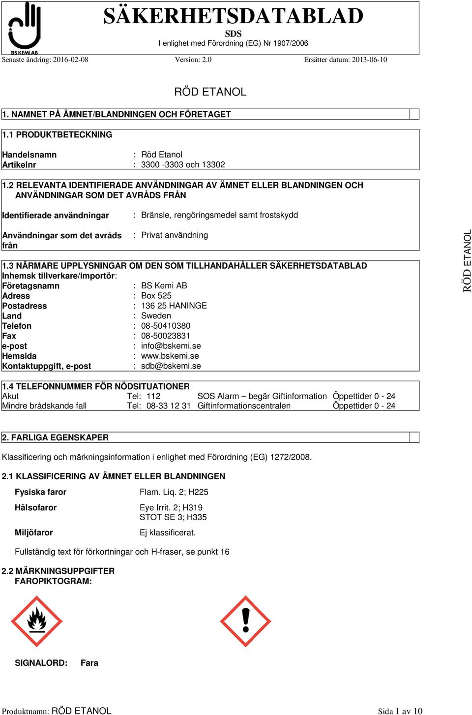 avråds från : Privat användning 1.