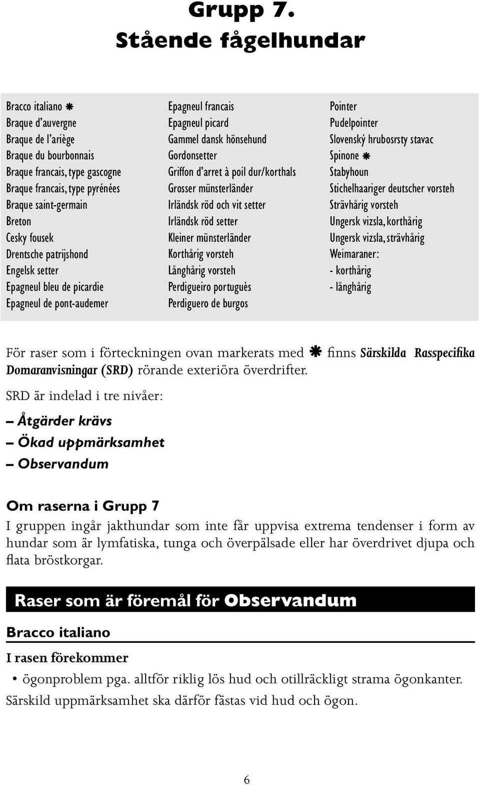 Drentsche patrijshond Engelsk setter Epagneul bleu de picardie Epagneul de pont-audemer Epagneul francais Epagneul picard Gammel dansk hönsehund Gordonsetter Griffon d arret à poil dur/korthals