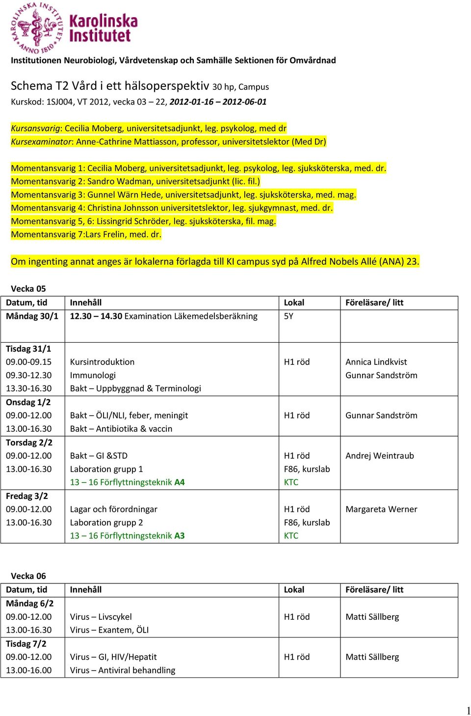 psykolog, med dr Kursexaminator: Anne-Cathrine Mattiasson, professor, universitetslektor (Med Dr) Momentansvarig 1: Cecilia Moberg, universitetsadjunkt, leg. psykolog, leg. sjuksköterska, med. dr. Momentansvarig 2: Sandro Wadman, universitetsadjunkt (lic.