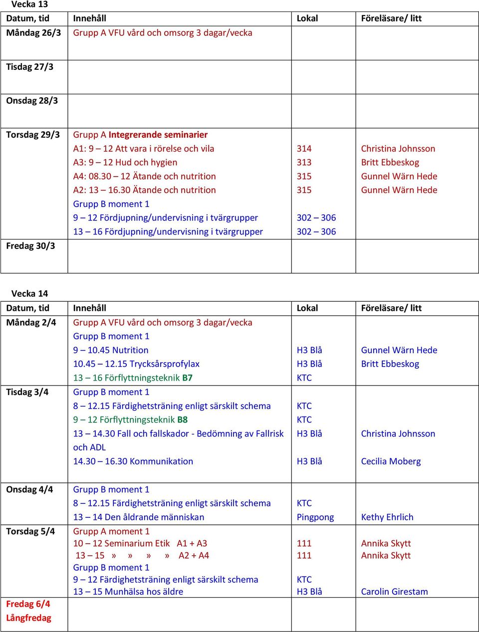 30 Ätande och nutrition 9 12 Fördjupning/undervisning i tvärgrupper 13 16 Fördjupning/undervisning i tvärgrupper 306 306 Vecka 14 Måndag 2/4 Grupp A VFU vård och omsorg 3 dagar/vecka 9 10.