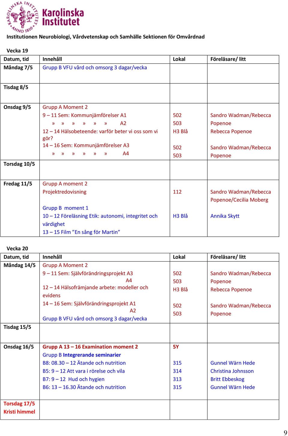 14 16 Sem: Kommunjämförelser A3»»»»»» A4 Torsdag 10/5 Rebecca Fredag 11/5 Grupp A moment 2 Projektredovisning 10 12 Föreläsning Etik: autonomi, integritet och värdighet 13 15 Film En sång för Martin