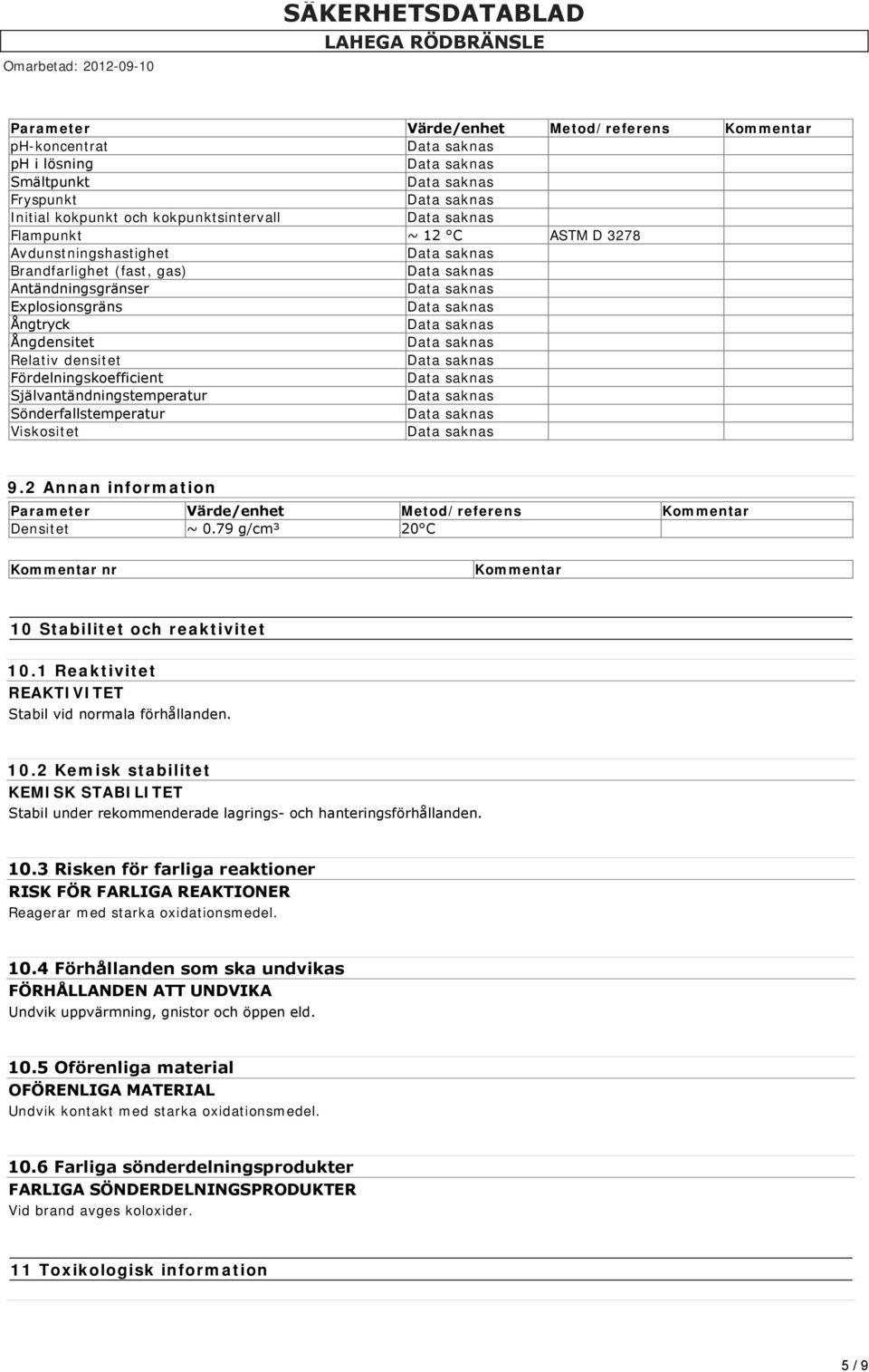 2 Annan information Parameter Värde/enhet Metod/referens Kommentar Densitet ~ 0.79 g/cm³ 20 C Kommentar nr Kommentar 10 Stabilitet och reaktivitet 10.