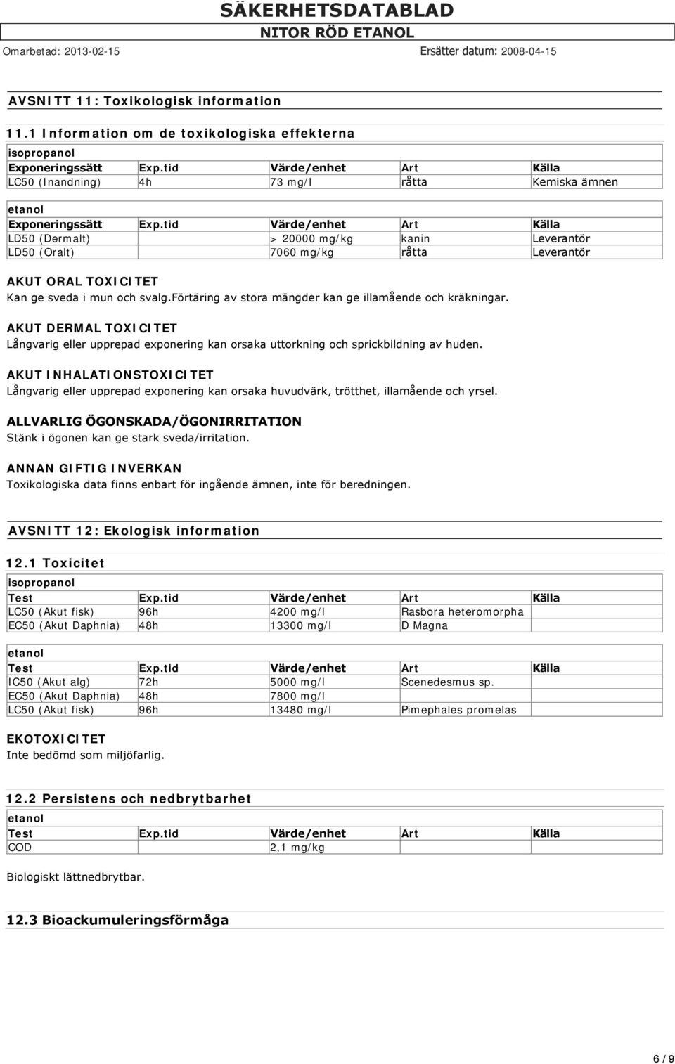 tid Värde/enhet Art Källa LD50 (Dermalt) > 20000 mg/kg kanin Leverantör LD50 (Oralt) 7060 mg/kg råtta Leverantör AKUT ORAL TOXICITET Kan ge sveda i mun och svalg.