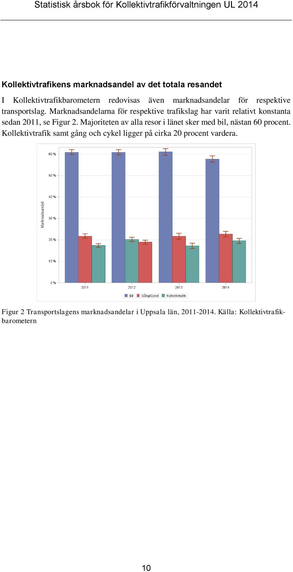 Marknadsandelarna för respektive trafikslag har varit relativt konstanta sedan 2011, se Figur 2.