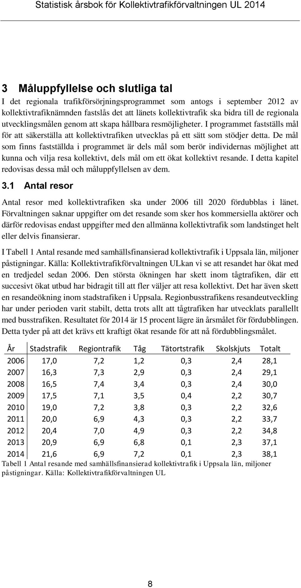 De mål som finns fastställda i programmet är dels mål som berör individernas möjlighet att kunna och vilja resa kollektivt, dels mål om ett ökat kollektivt resande.