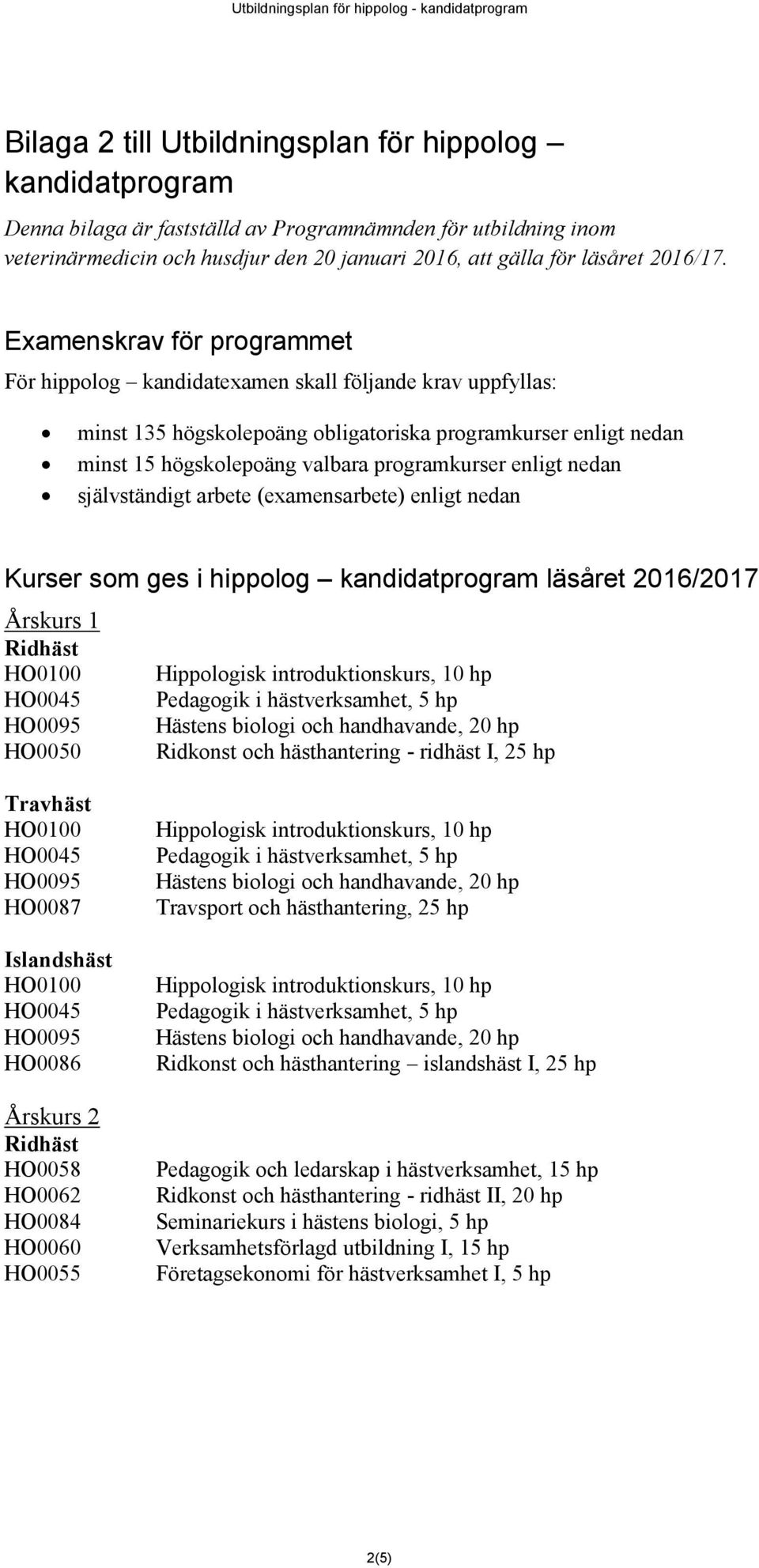 Examenskrav för programmet För hippolog kandidatexamen skall följande krav uppfyllas: minst 135 högskolepoäng obligatoriska programkurser enligt nedan minst 15 högskolepoäng valbara programkurser