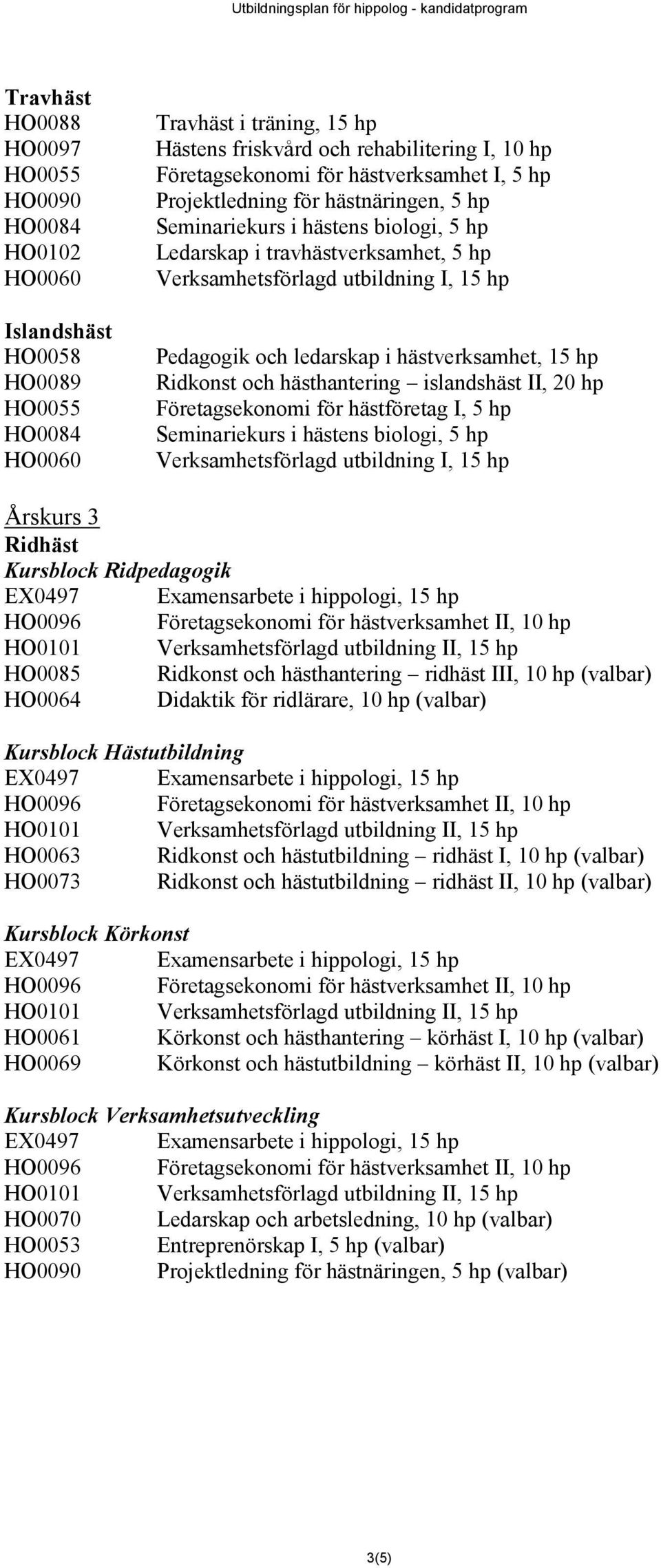 HO0085 Ridkonst och hästhantering ridhäst III, 10 hp (valbar) HO0064 Didaktik för ridlärare, 10 hp (valbar) Kursblock Hästutbildning HO0063 Ridkonst och hästutbildning ridhäst I, 10 hp (valbar)