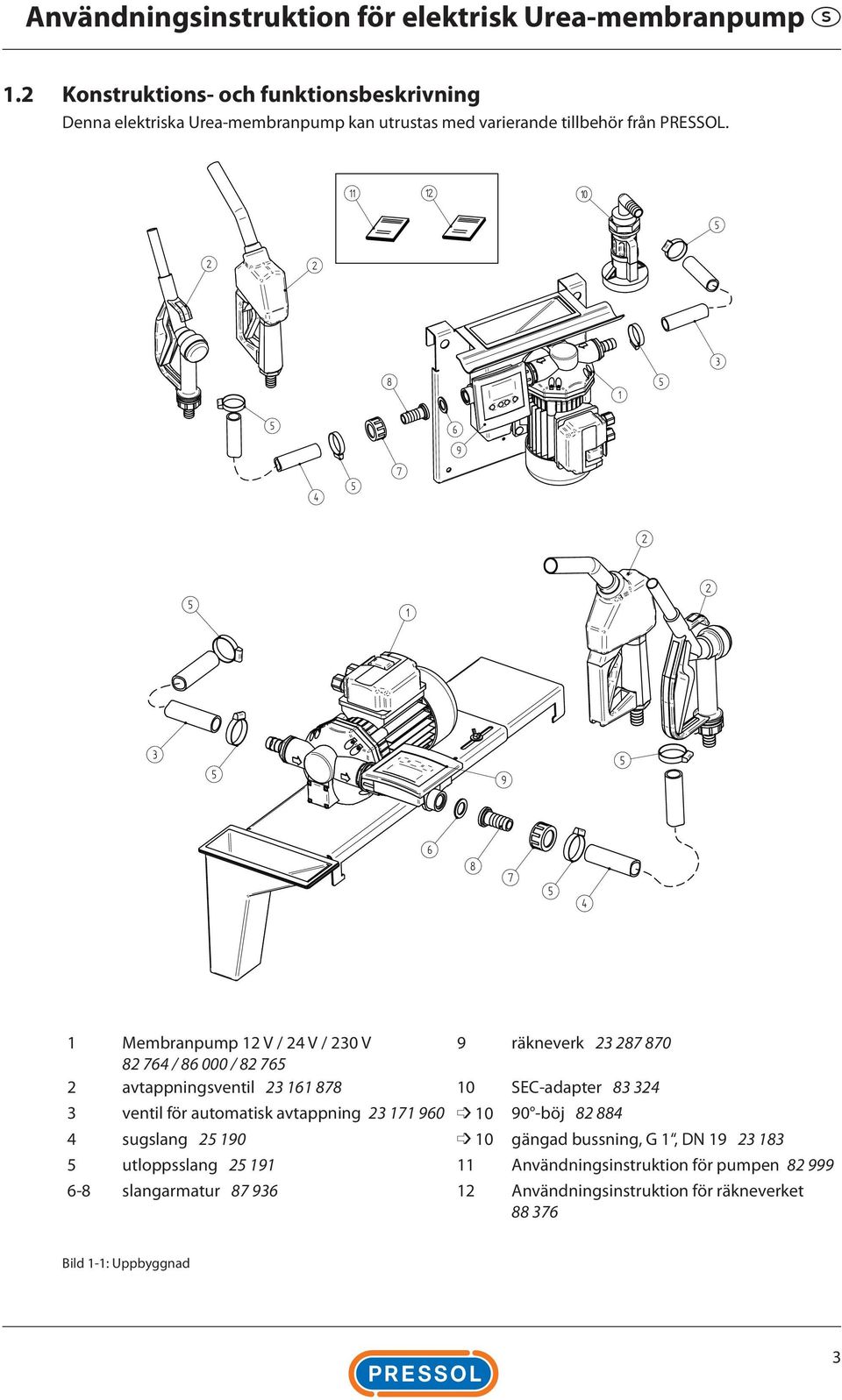 1 Membranpump 12 V / 24 V / 230 V 9 räkneverk 23 287 870 82 764 / 86 000 / 82 765 2 avtappningsventil 23 161 878 10 SEC-adapter 83 324 3 ventil för