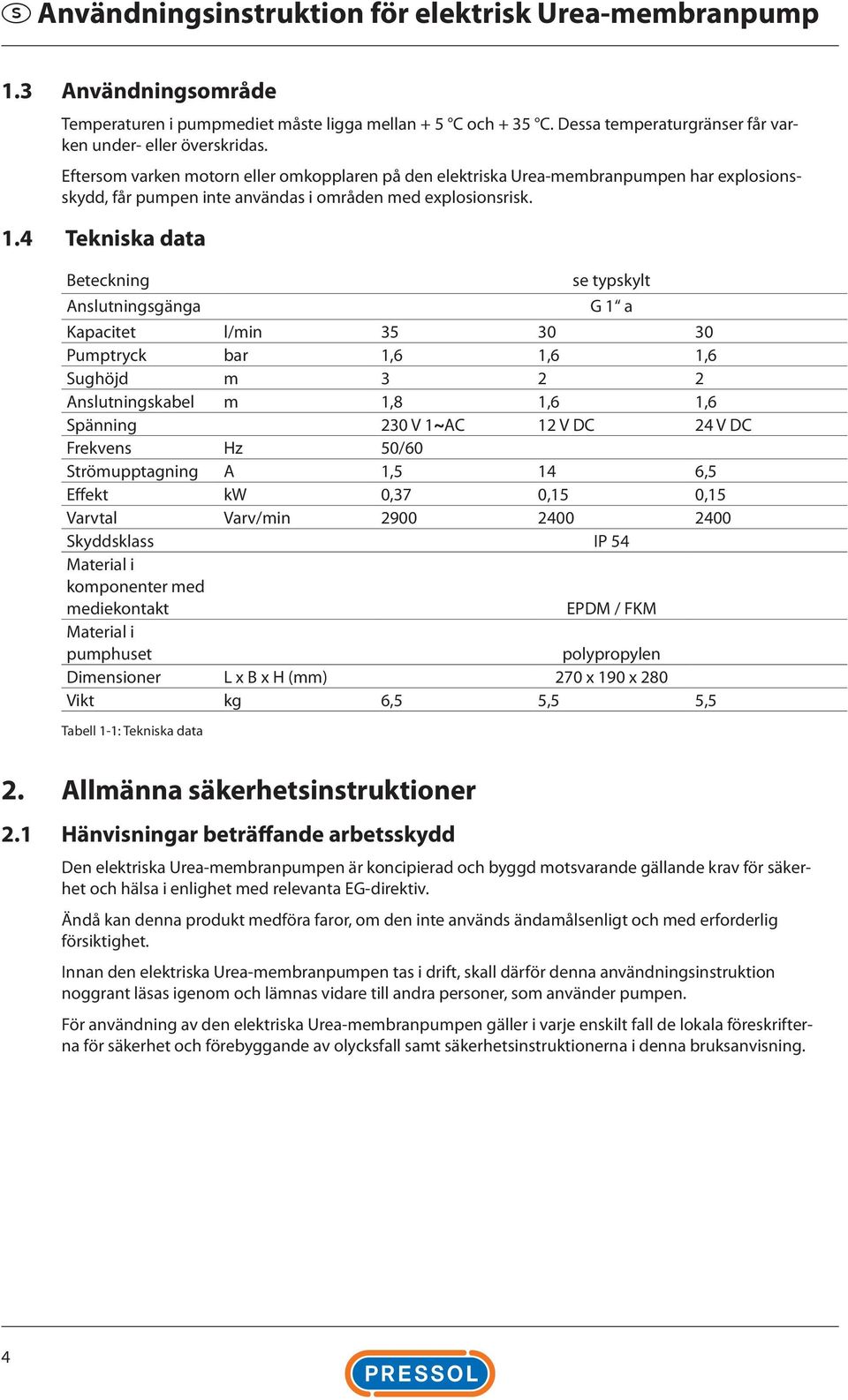 Eftersom varken motorn eller omkopplaren på den elektriska Urea-membranpumpen har explosionsskydd, får pumpen inte användas i områden med explosionsrisk. 1.