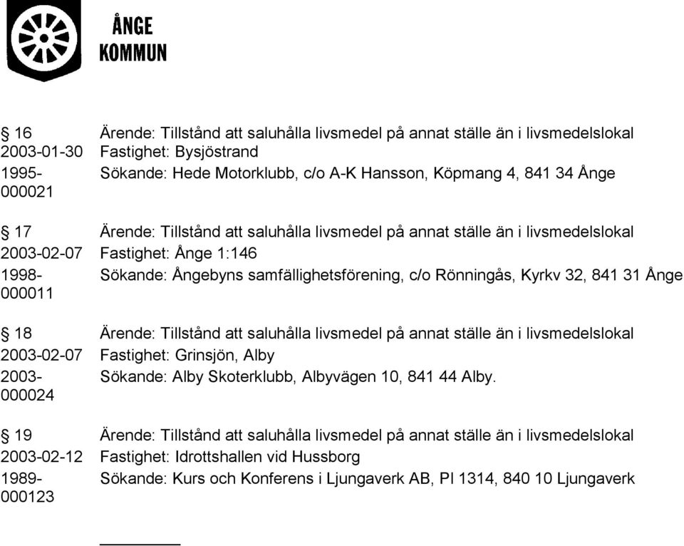 000011 18 Ärende: Tillstånd att saluhålla livsmedel på annat ställe än i livsmedelslokal 2003-02-07 Fastighet: Grinsjön, Alby 2003- Sökande: Alby Skoterklubb, Albyvägen 10, 841 44 Alby.