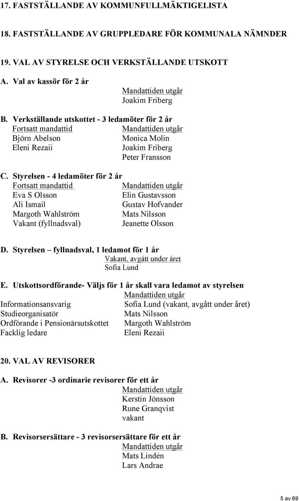 Verkställande utskottet - 3 ledamöter för 2 år Fortsatt mandattid Mandattiden utgår Björn Abelson Monica Molin Eleni Rezaii Joakim Friberg Peter Fransson C.