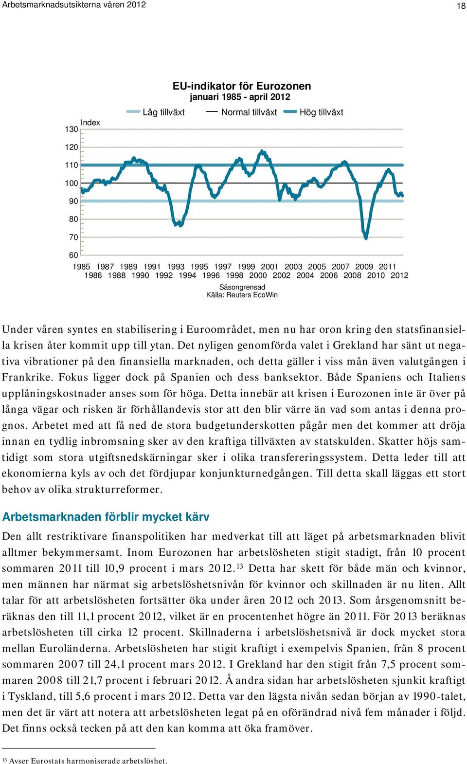 nu har oron kring den statsfinansiella krisen åter kommit upp till ytan.