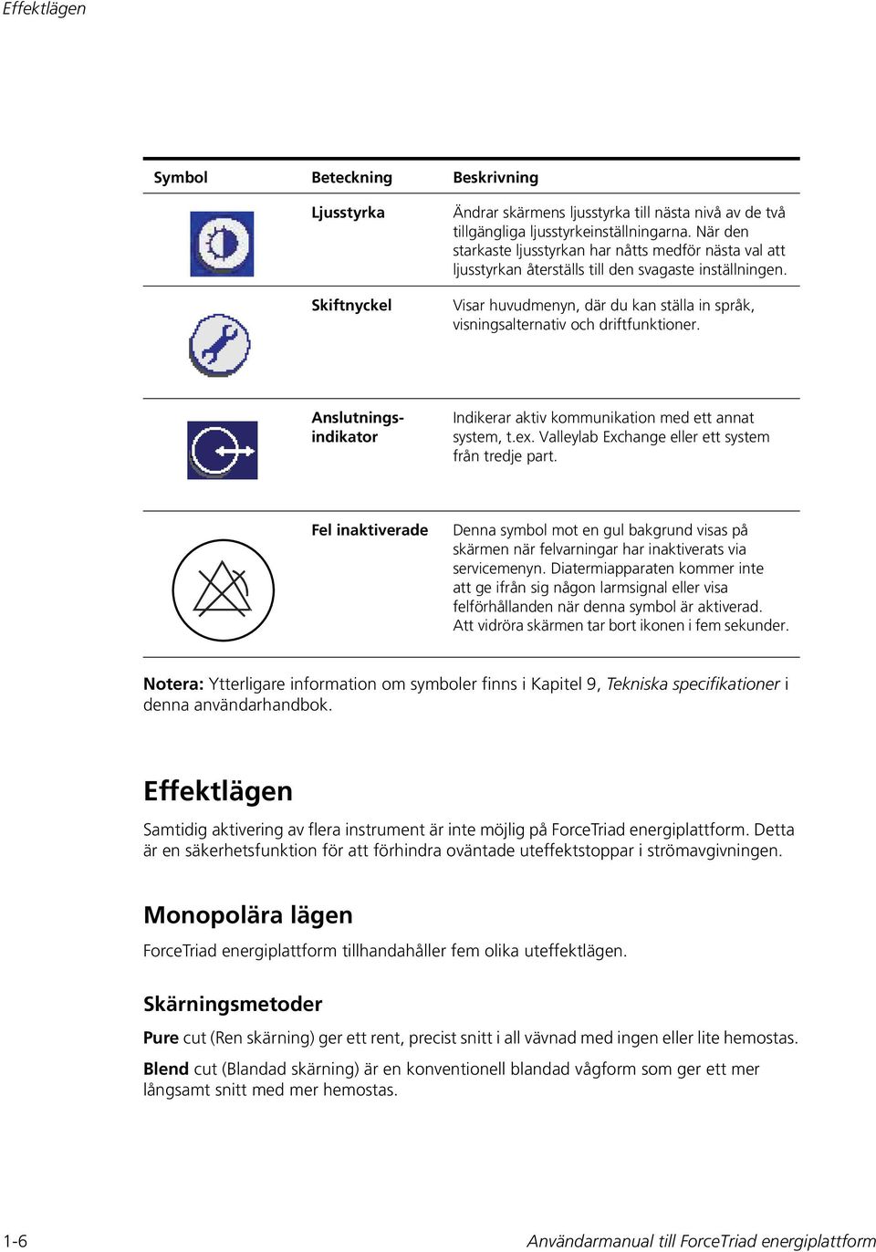 Visar huvudmenyn, där du kan ställa in språk, visningsalternativ och driftfunktioner. Anslutningsindikator Indikerar aktiv kommunikation med ett annat system, t.ex.
