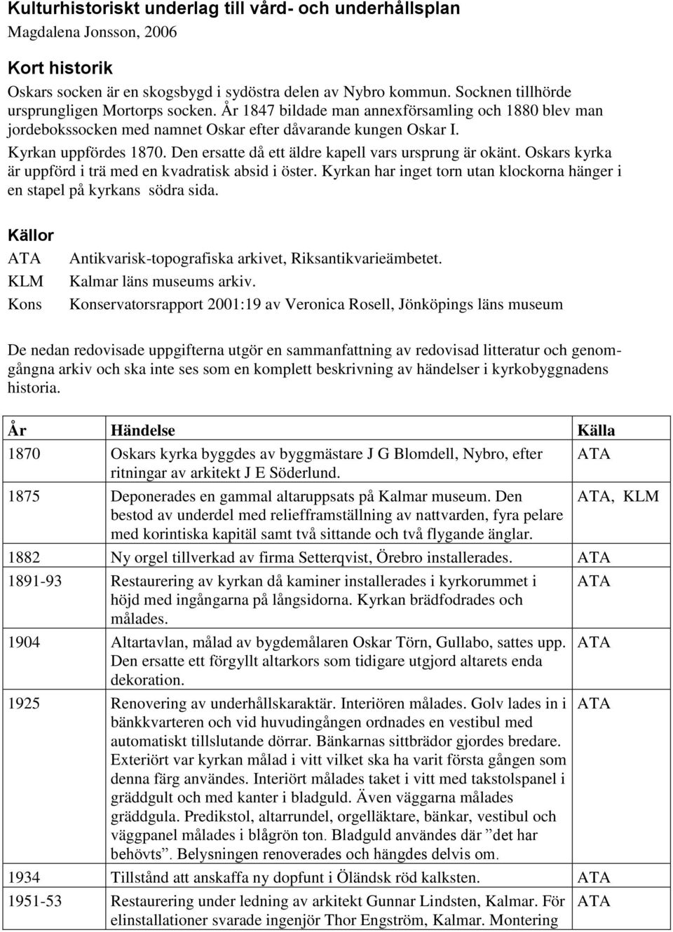 Den ersatte då ett äldre kapell vars ursprung är okänt. Oskars kyrka är uppförd i trä med en kvadratisk absid i öster. Kyrkan har inget torn utan klockorna hänger i en stapel på kyrkans södra sida.