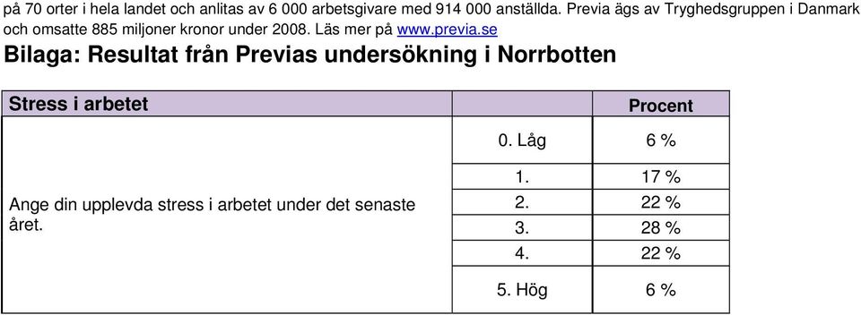 Läs mer på www.previa.