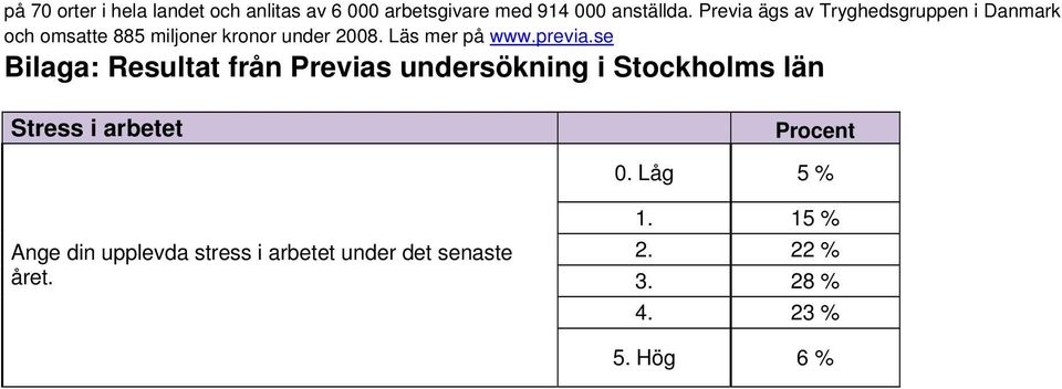 Läs mer på www.previa.