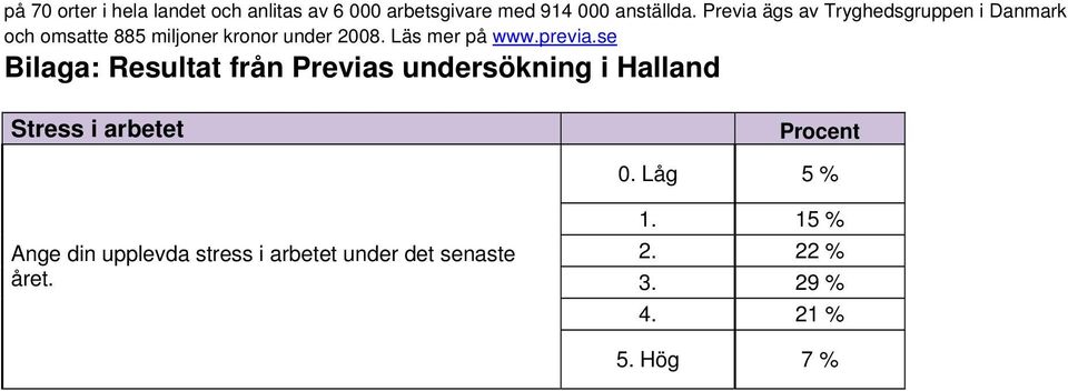 Läs mer på www.previa.