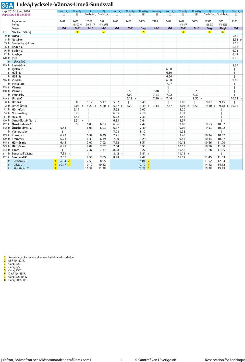 även / Går ej 3 4 5 3 7 8 0 fr Luleå C 5.45 5 fr Notviken 5.51 p 15 fr Sunderby sjukhus 5.58 36 t Boden C 6.14 36 fr Boden C 6.21 82 fr Älvsbyn 6.47 178 fr Jörn 8.06 fr Skellefteå 209 fr Bastuträsk 8.