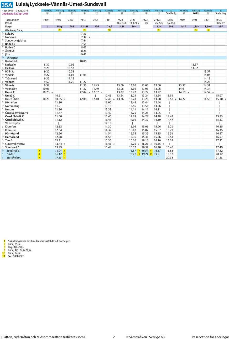 L,SoH L,SoH M-F Går även / Går ej 5 9 10 5 5 5 fr Luleå C 7.30 fr Notviken 7.37 p fr Sunderby sjukhus 7.44 t Boden C 7.56 fr Boden C 8.02 fr Älvsbyn 8.28 fr Jörn 9.46 fr Skellefteå fr Bastuträsk 10.