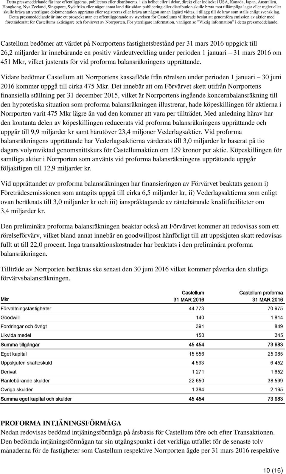 Det innebär att om Förvärvet skett utifrån Norrportens finansiella ställning per 31 december 2015, vilket är Norrportens ingående koncernbalansräkning till den hypotetiska situation som proforma