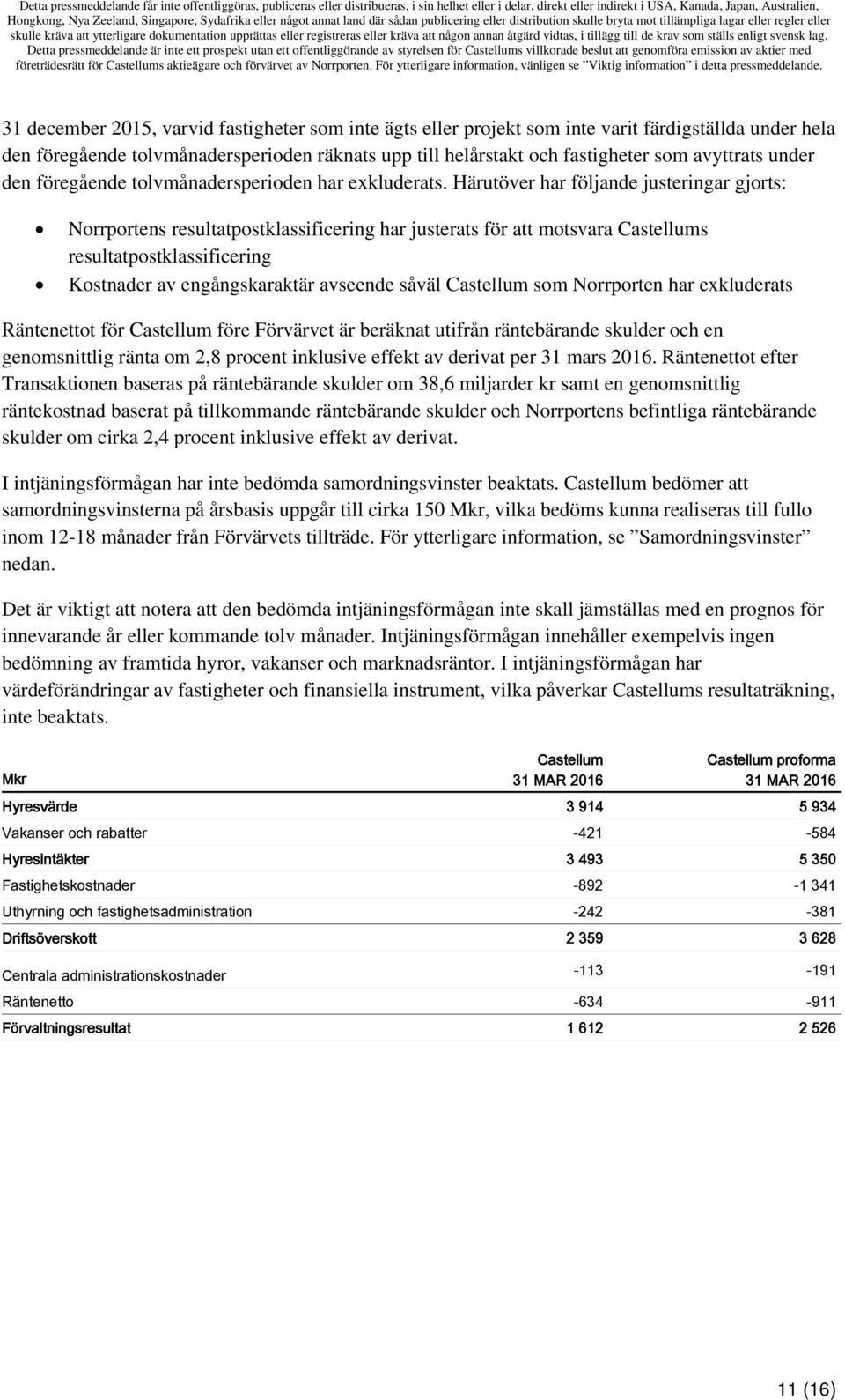 Härutöver har följande justeringar gjorts: Norrportens resultatpostklassificering har justerats för att motsvara Castellums resultatpostklassificering Kostnader av engångskaraktär avseende såväl