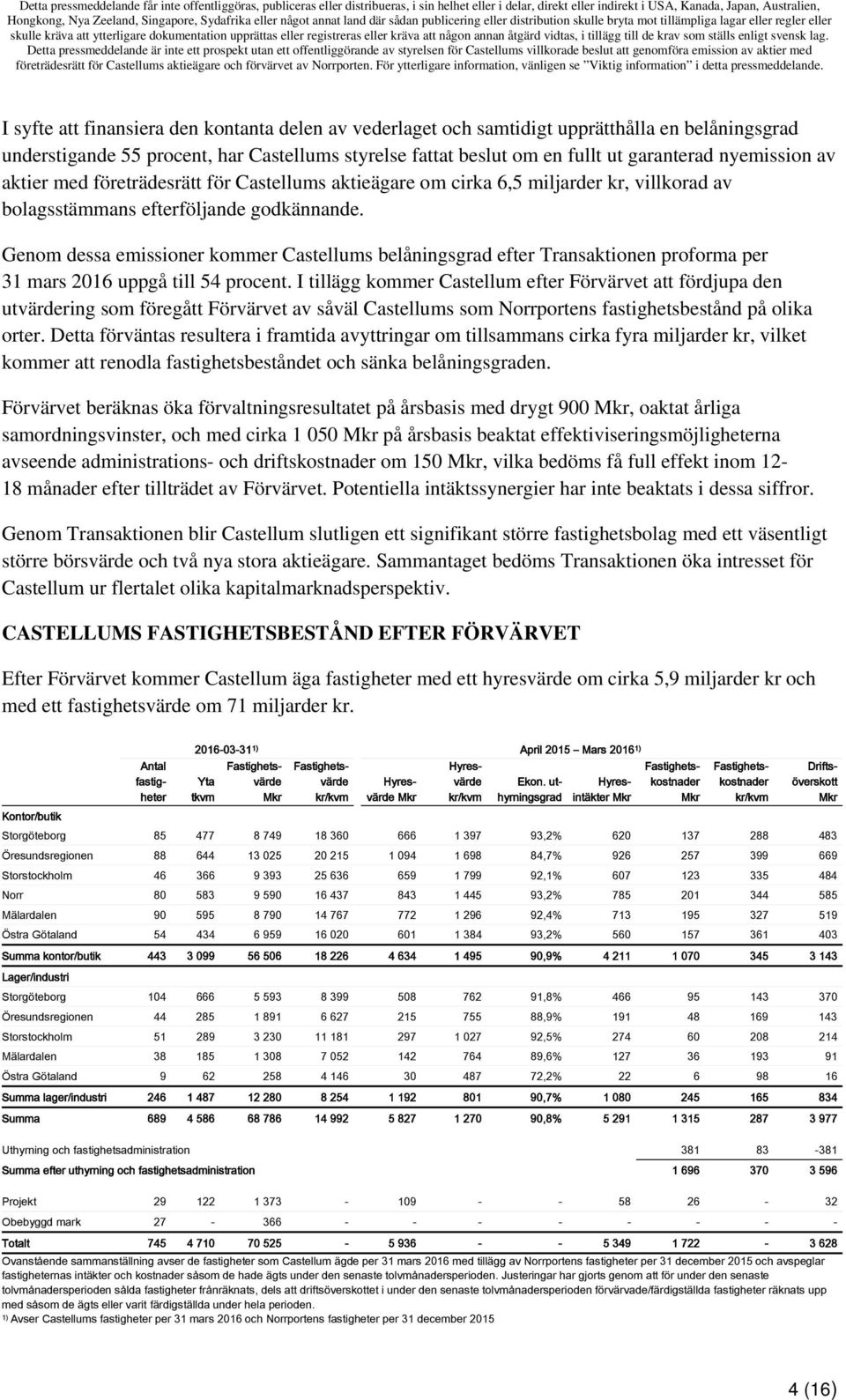 Genom dessa emissioner kommer Castellums belåningsgrad efter Transaktionen proforma per 31 mars 2016 uppgå till 54 procent.