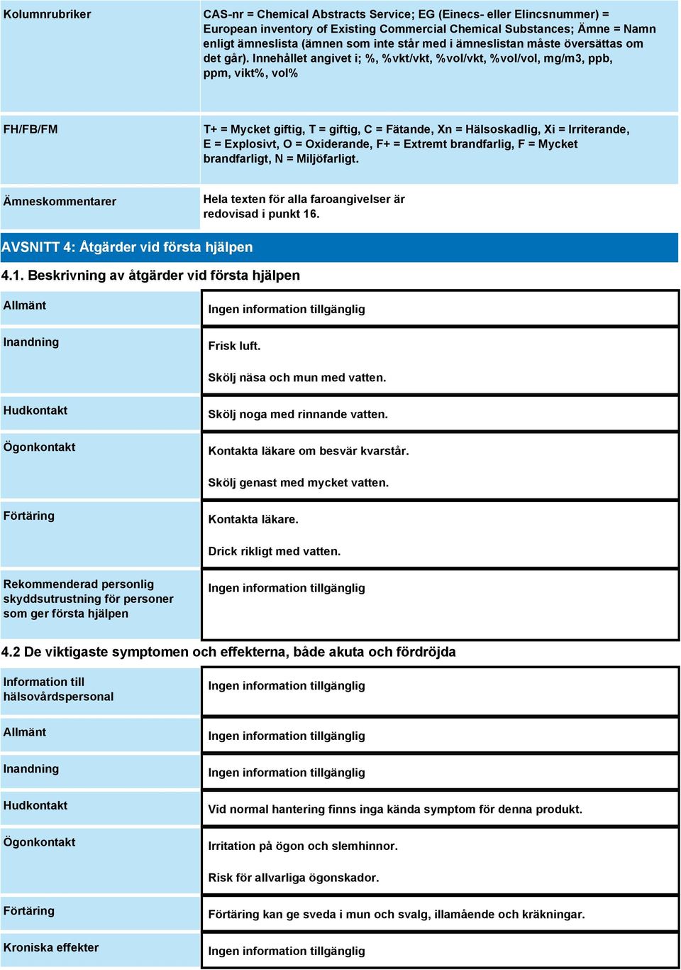 Innehållet angivet i; %, %vkt/vkt, %vol/vkt, %vol/vol, mg/m3, ppb, ppm, vikt%, vol% FH/FB/FM T+ = Mycket giftig, T = giftig, C = Fätande, Xn = Hälsoskadlig, Xi = Irriterande, E = Explosivt, O =