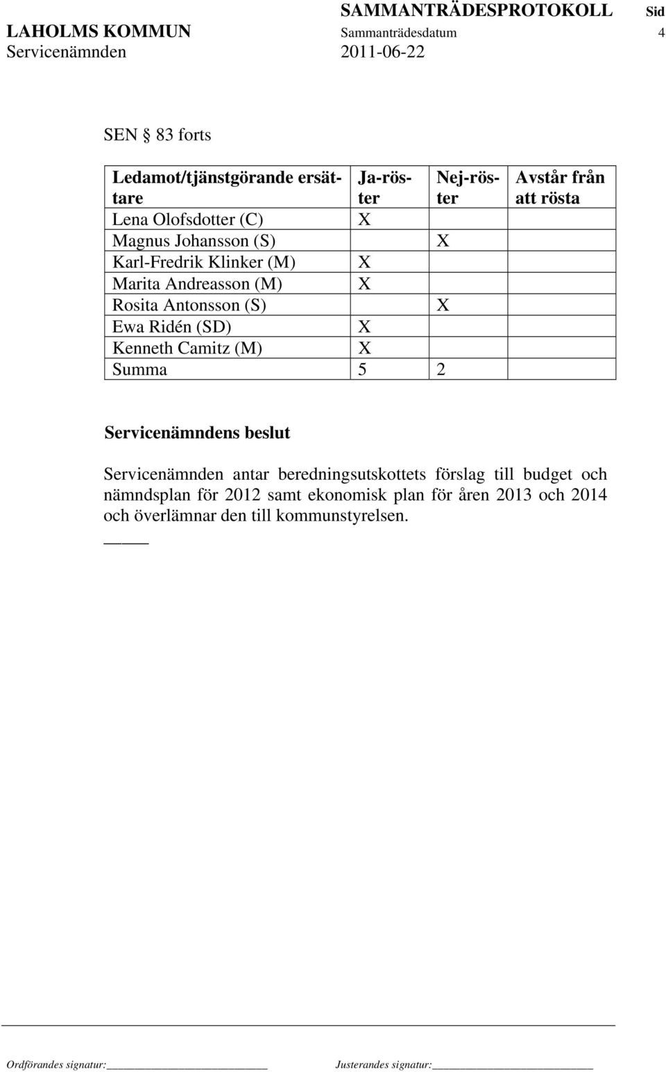 Kenneth Camitz (M) X Summa 5 2 Avstår från att rösta Servicenämndens beslut Servicenämnden antar beredningsutskottets