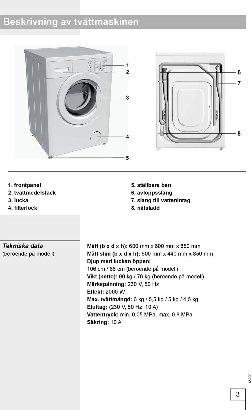 nätsladd Tekniska data (beroende på modell) Mått (b x d x h): 600 mm x 600 mm x 850 mm Mått slim (b x d x h): 600 mm x 440 mm x 850 mm Djup