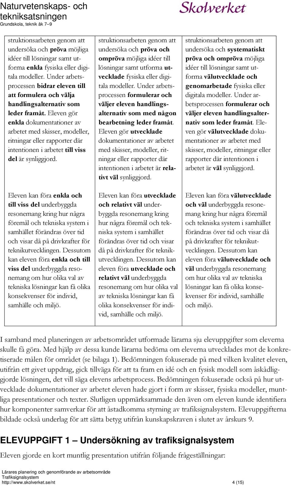 Eleven gör enkla dokumentationer av arbetet med skisser, modeller, ritningar eller rapporter där intentionen i arbetet till viss del är synliggjord.