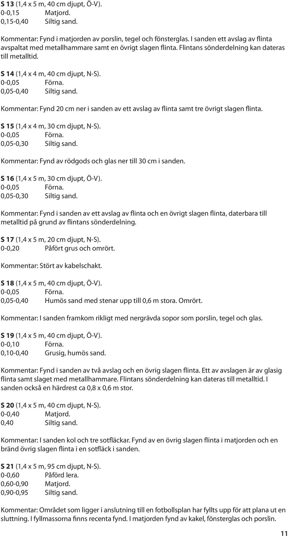 0,05-0,40 Siltig sand. Kommentar: Fynd 20 cm ner i sanden av ett avslag av flinta samt tre övrigt slagen flinta. S 15 (1,4 x 4 m, 30 cm djupt, N-S). 0-0,05 Förna. 0,05-0,30 Siltig sand.