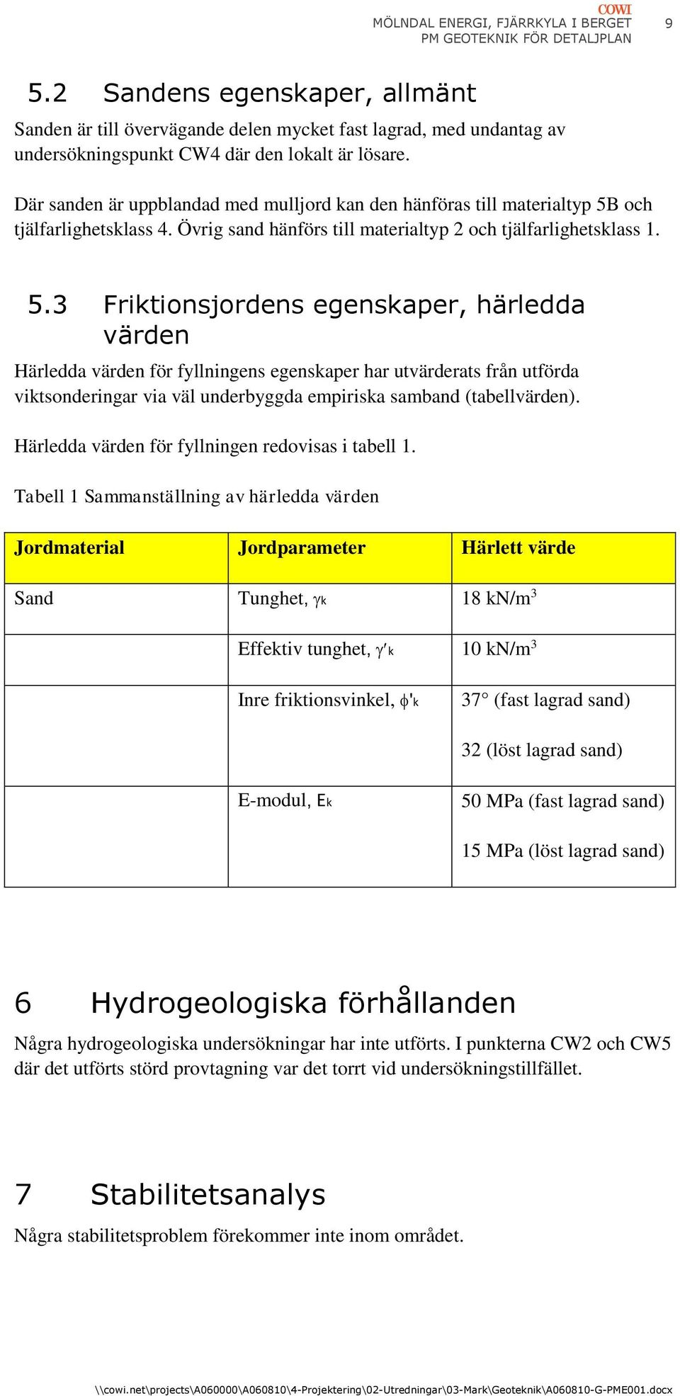 och tjälfarlighetsklass 4. Övrig sand hänförs till materialtyp 2 och tjälfarlighetsklass 1. 5.