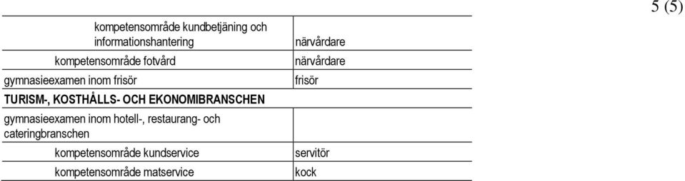 EKONOMIBRANSCHEN gymnasieexamen inom hotell-, restaurang- och