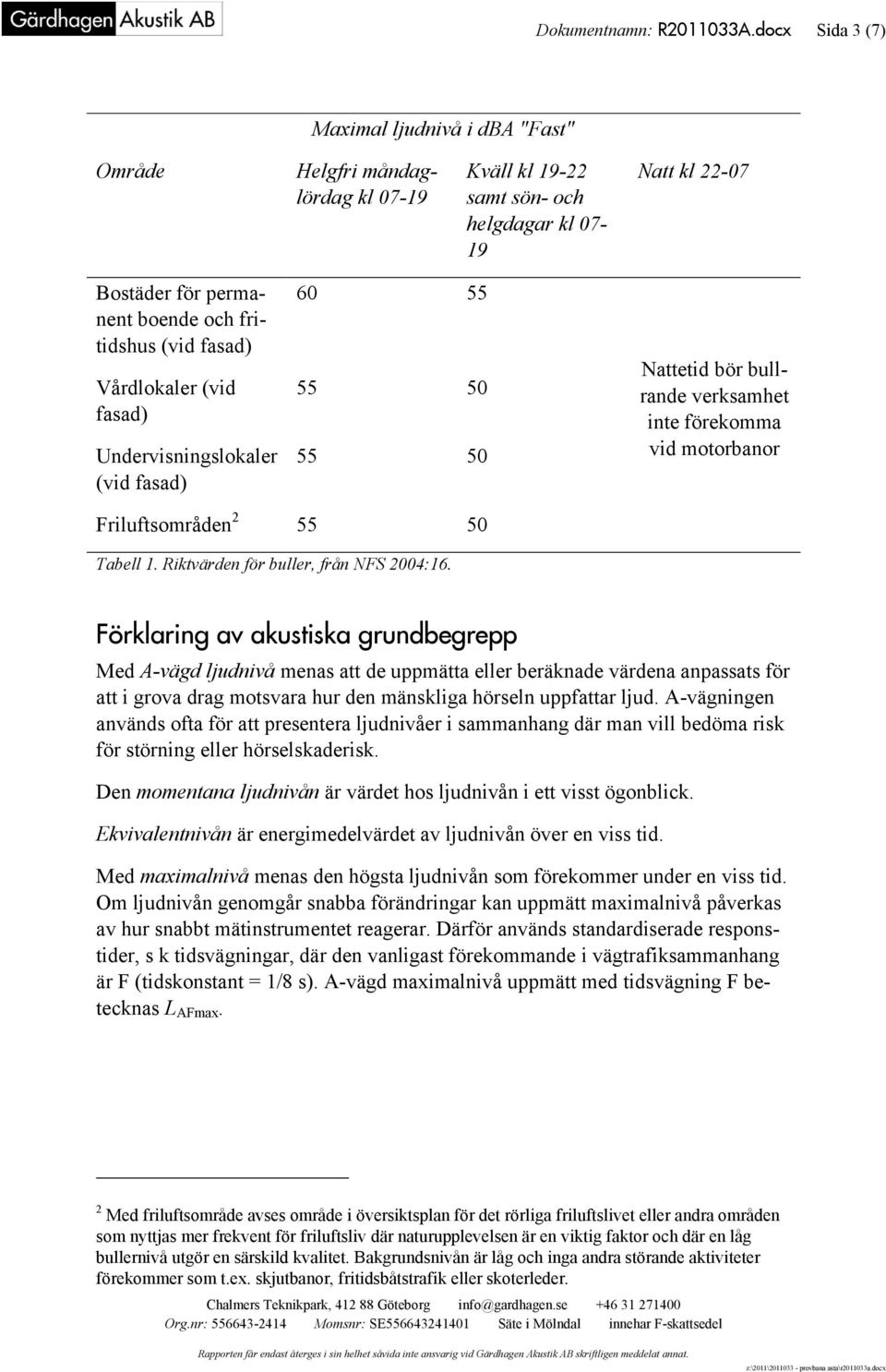 fasad) Vårdlokaler (vid fasad) Undervisningslokaler (vid fasad) 60 55 55 50 55 50 Nattetid bör bullrande verksamhet inte förekomma vid motorbanor Friluftsområden 2 55 50 Tabell 1.