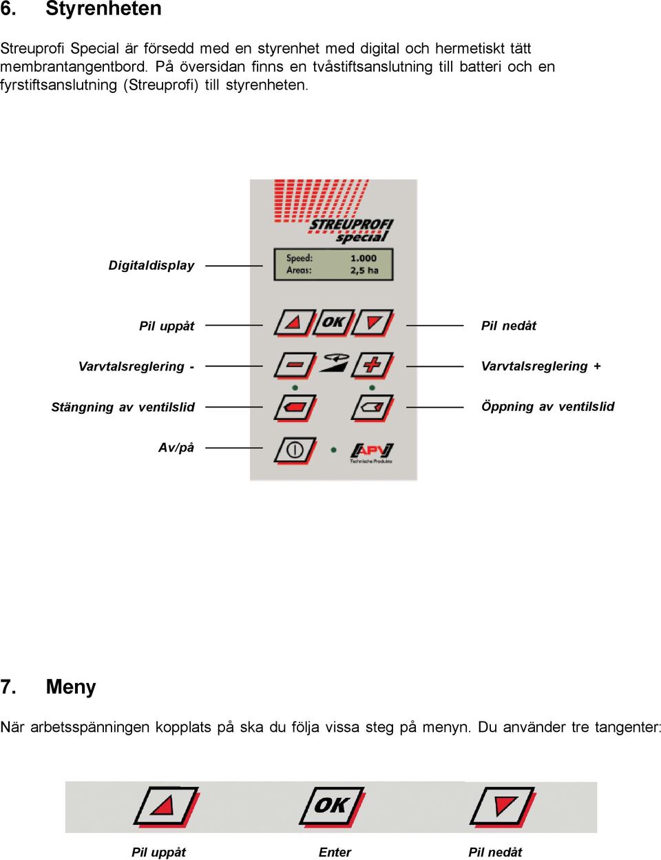 Digitaldisplay Pil uppåt Pil nedåt Varvtalsreglering - Varvtalsreglering + Stängning av ventilslid Öppning av ventilslid