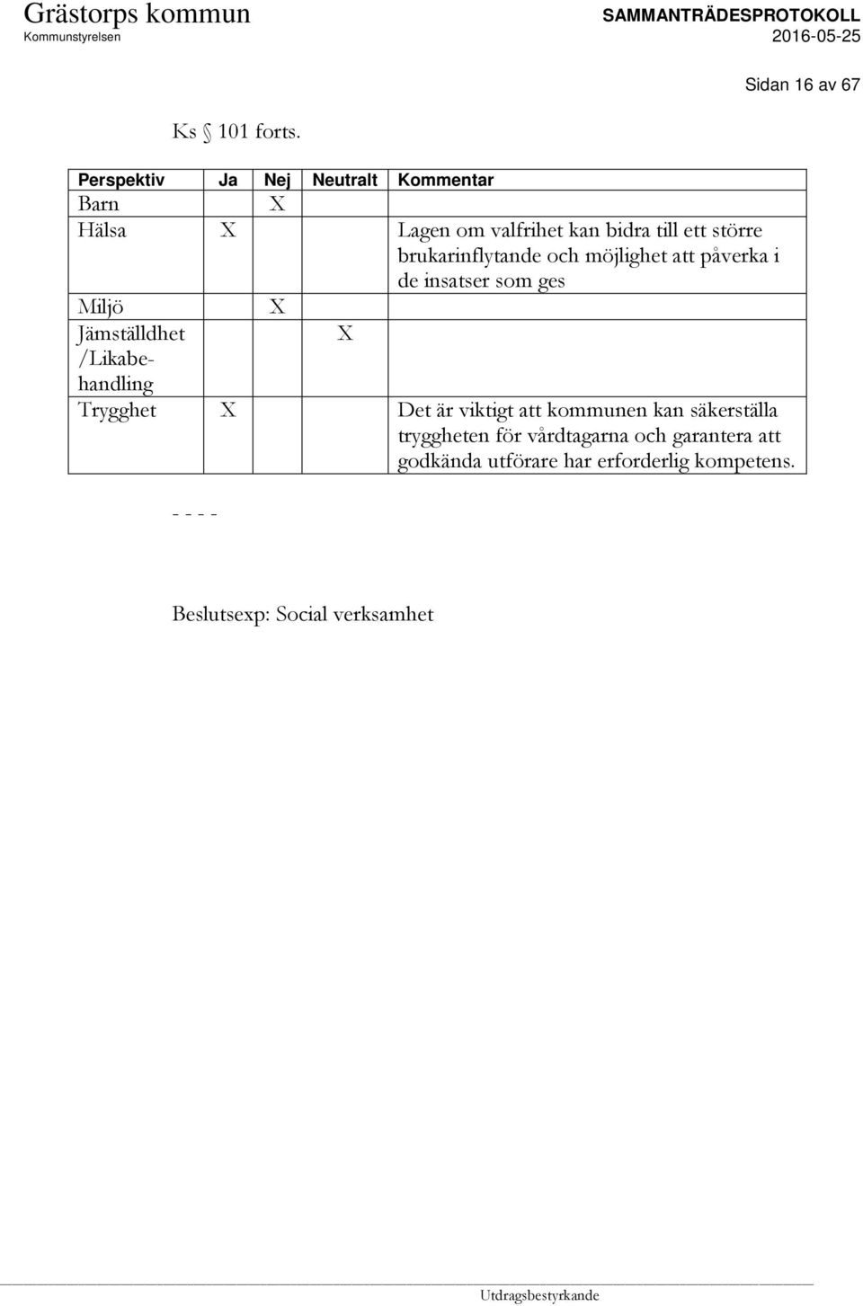 brukarinflytande och möjlighet att påverka i de insatser som ges Miljö X Jämställdhet X