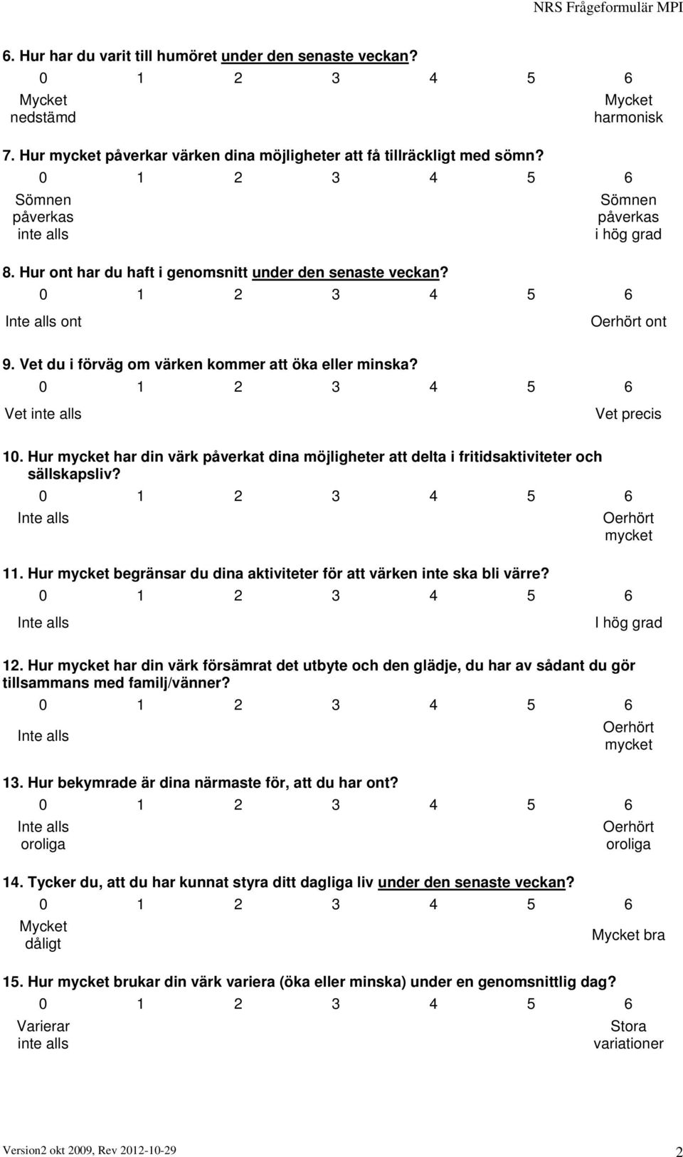Hur har din värk påverkat dina möjligheter att delta i fritidsaktiviteter och sällskapsliv? 11. Hur begränsar du dina aktiviteter för att värken inte ska bli värre? I hög grad 12.