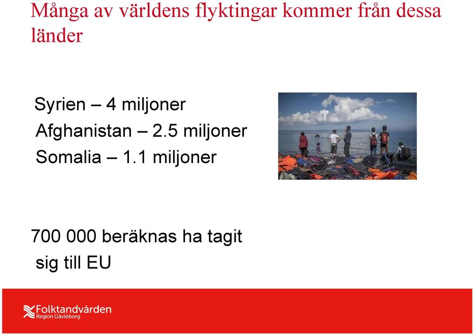 Afghanistan 2.5 miljoner Somalia 1.