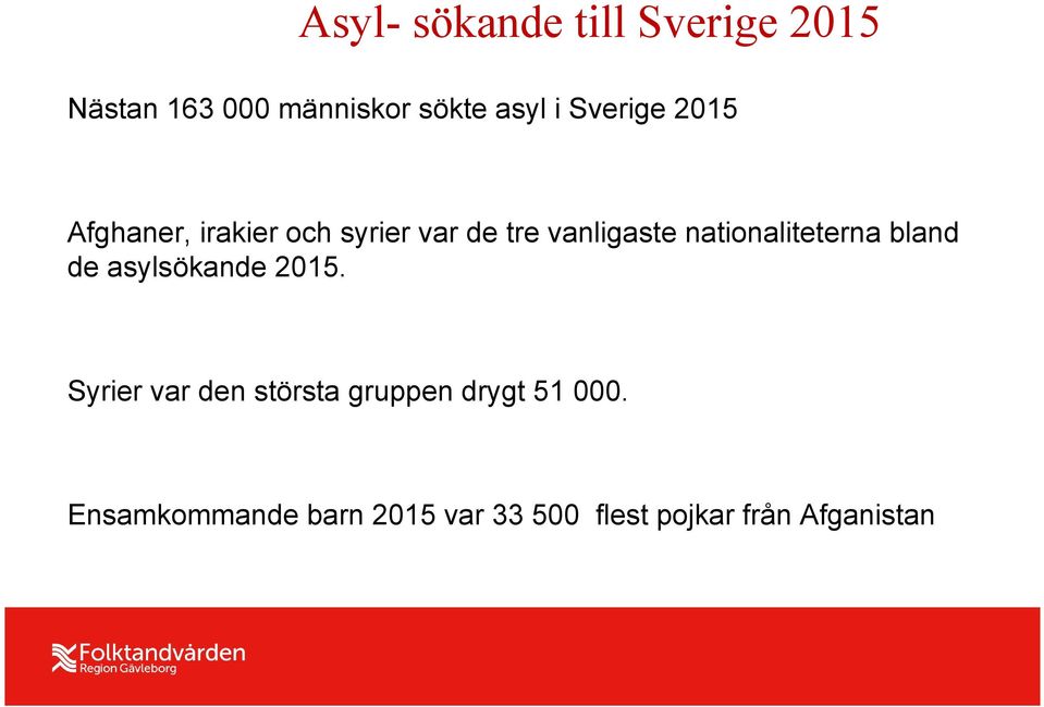 nationaliteterna bland de asylsökande 2015.