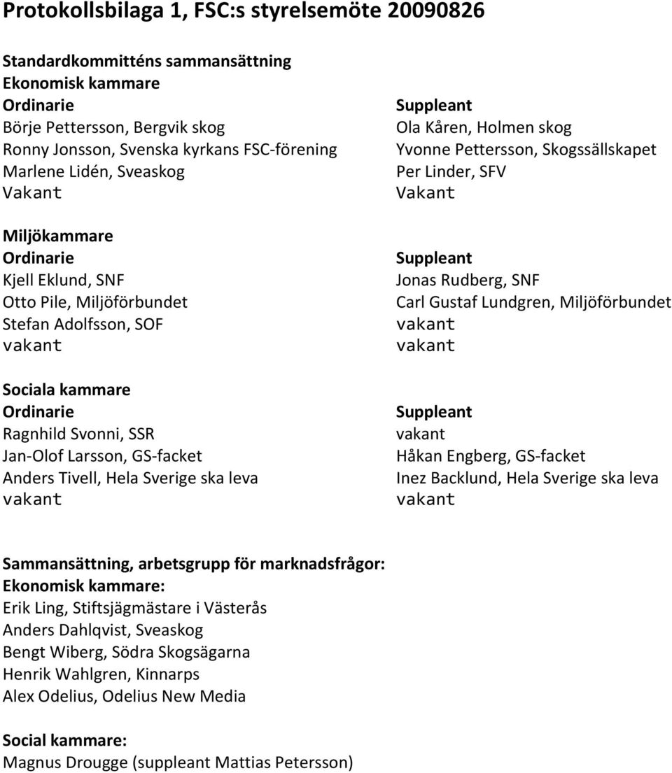 CarlGustafLundgren,Miljöförbundet StefanAdolfsson,SOF vakant vakant vakant Socialakammare Ordinarie Suppleant RagnhildSvonni,SSR vakant Jan OlofLarsson,GS facket HåkanEngberg,GS facket