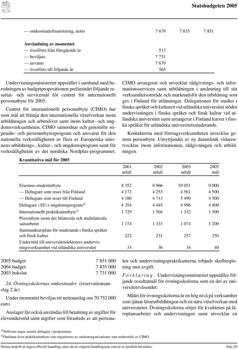 personutbyte (CIMO) har som mål att främja den internationella växelverkan inom utbildningen och arbetslivet samt inom kultur- och ungdomsverksamheten.