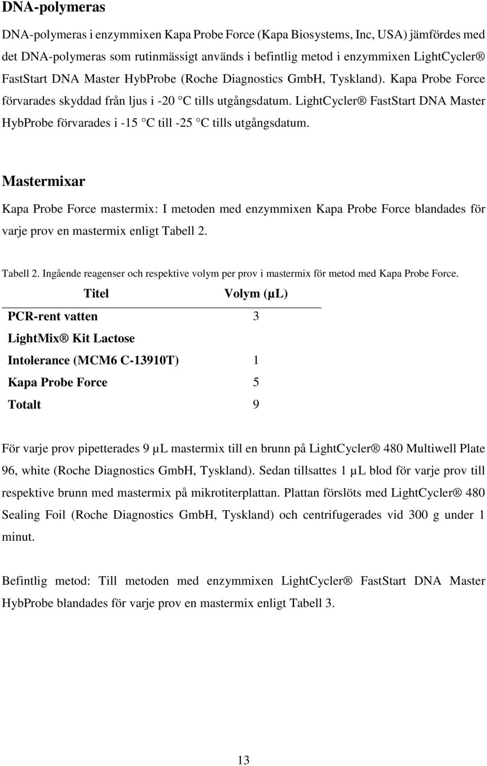 LightCycler FastStart DNA Master HybProbe förvarades i -15 C till -25 C tills utgångsdatum.